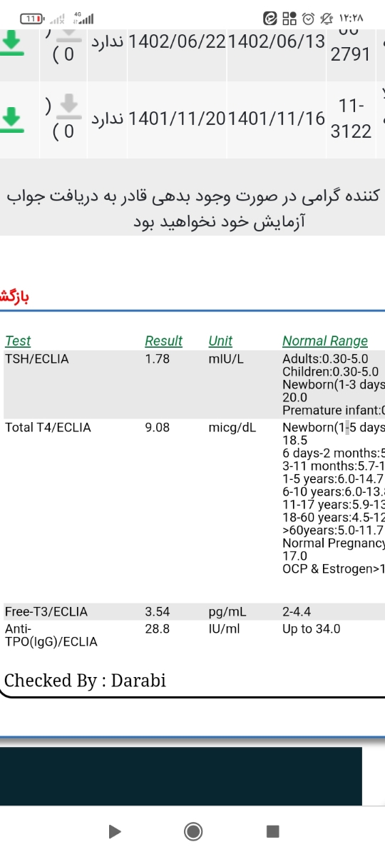 سلام دکتر عزیزم ممنون میشم جواب آزمایش منو تفسیر کنید