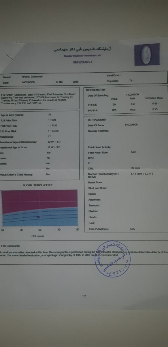 جواب آزمایشمو تفسیر کنید لطفا
