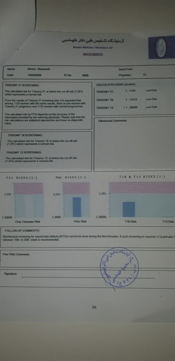 جواب آزمایشمو تفسیر کنید لطفا