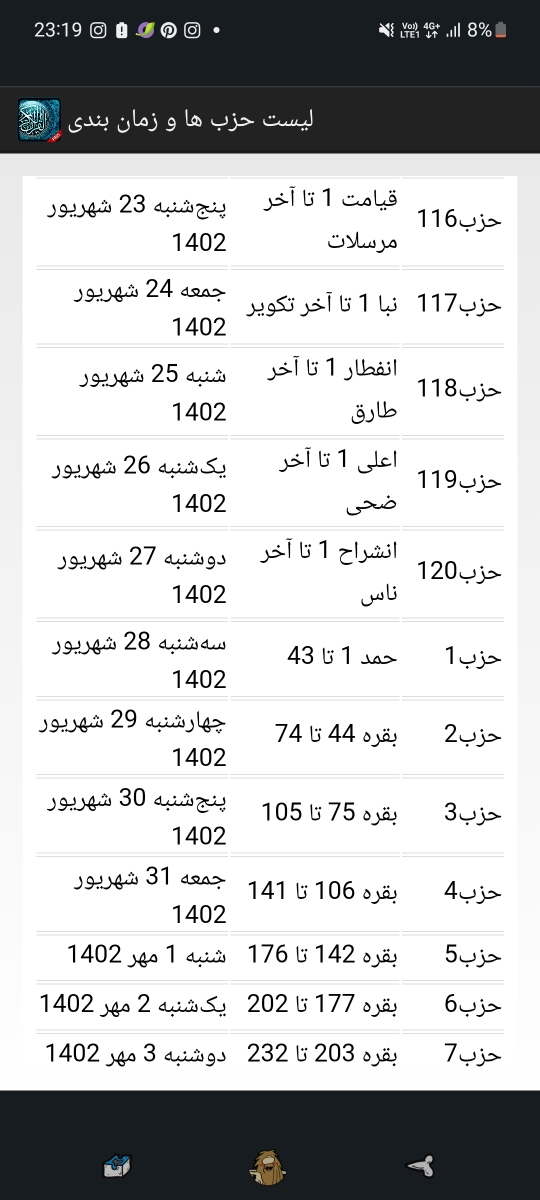 ❤️ختم روزانه ی قرآن کریم🙏