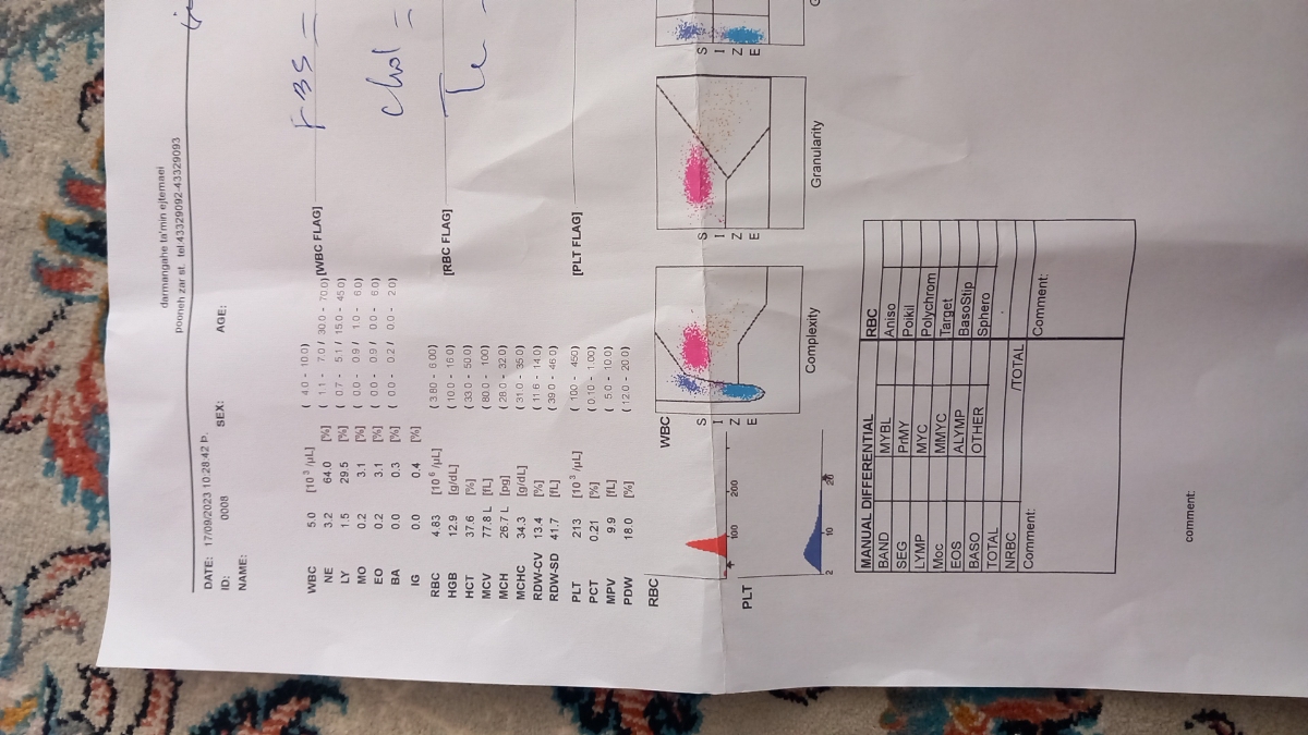 جواب ازمایش قند و چربی لطفا هر کی میدونه تفسیر کنه برام ممنون