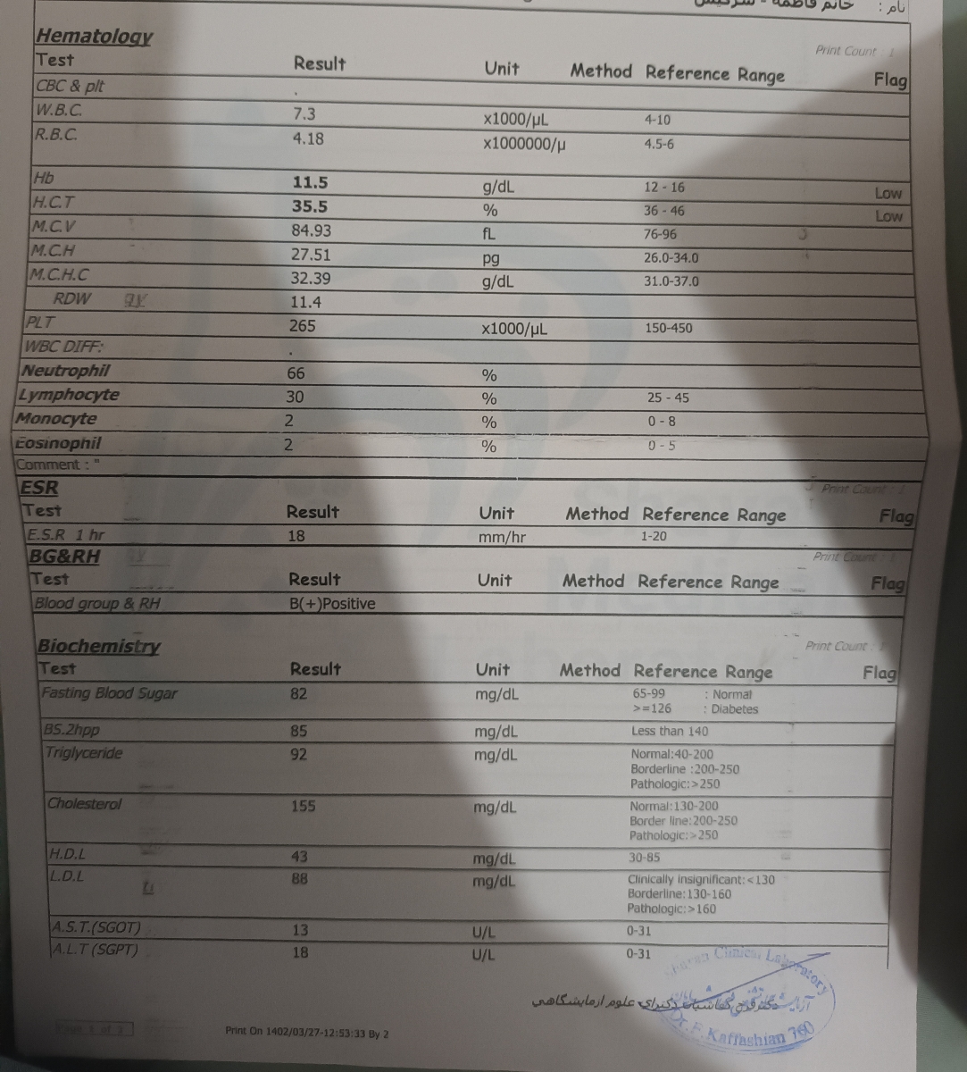 تفصیر ازمایش تیروئید و تفصیر ازمایش تیروئید و