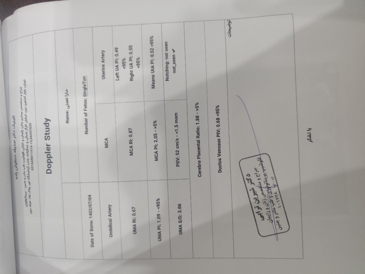 تفسیر سونوگرافی ۲۸ هفته تفسیر سونوگرافی ۲۸ هفته
