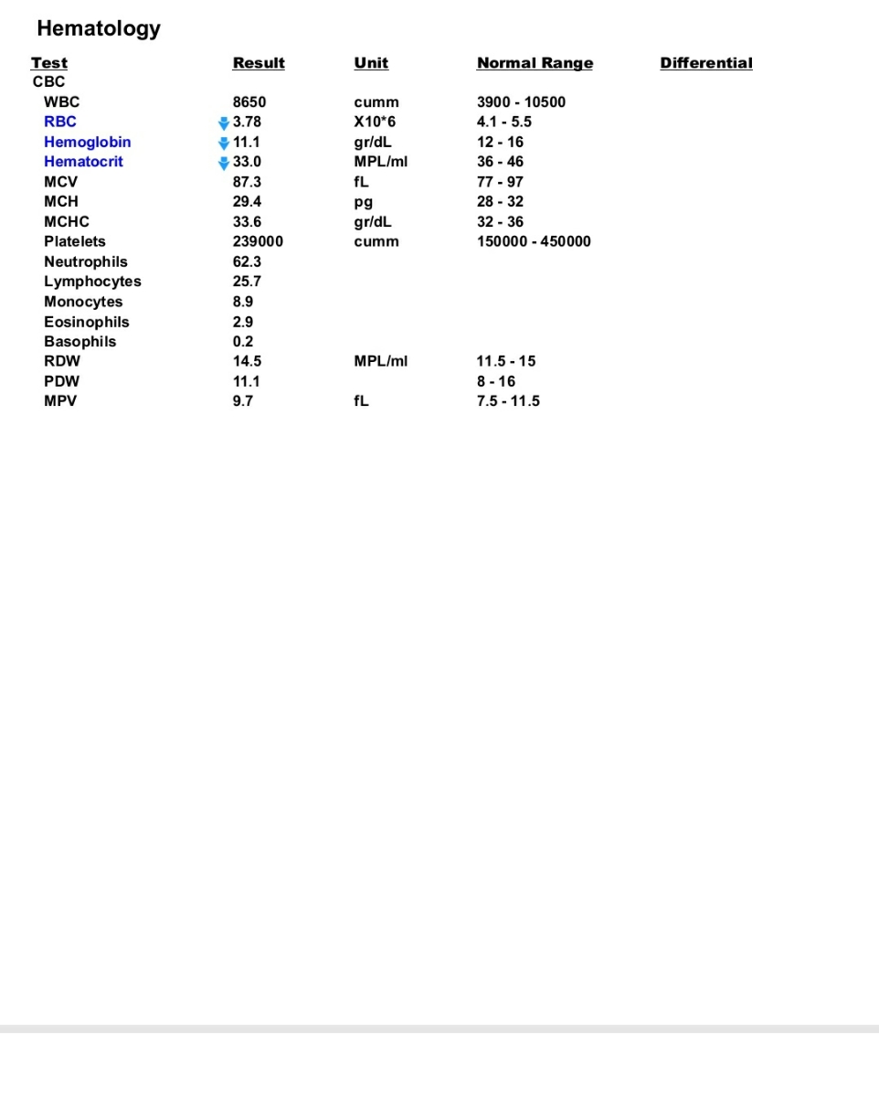 تفسیر آزمایش خون سه ماهه دوم