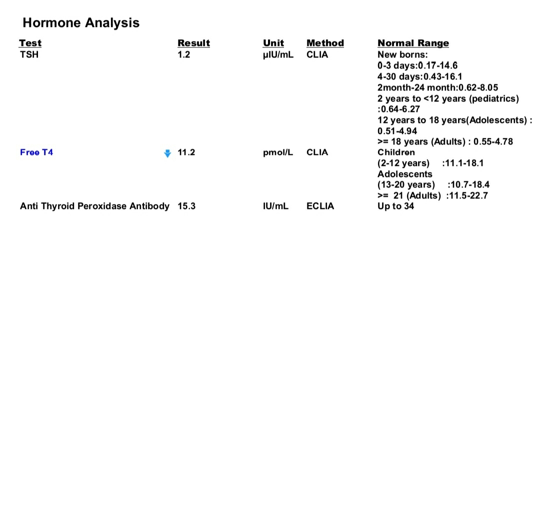 تفسیر آزمایش خون سه ماهه دوم