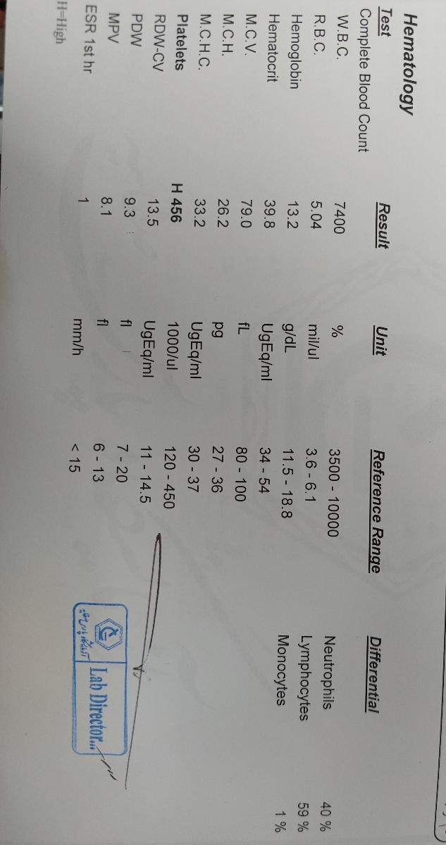تفسیر جواب آزمایش پسرم تفسیر جواب آزمایش پسرم