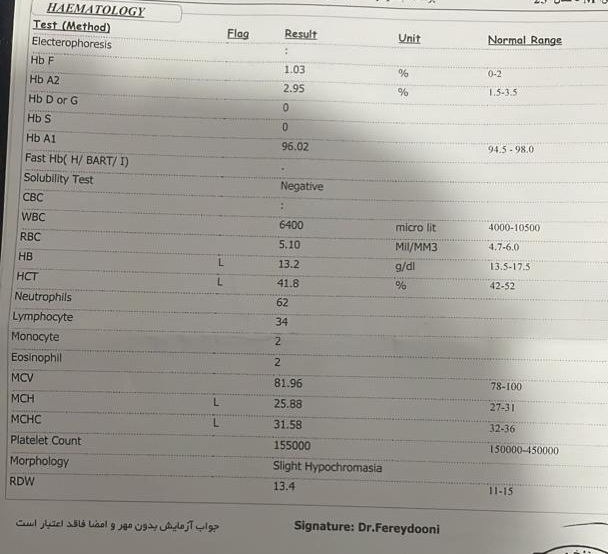 تفسیر آزمایش اولیه ازدواج....