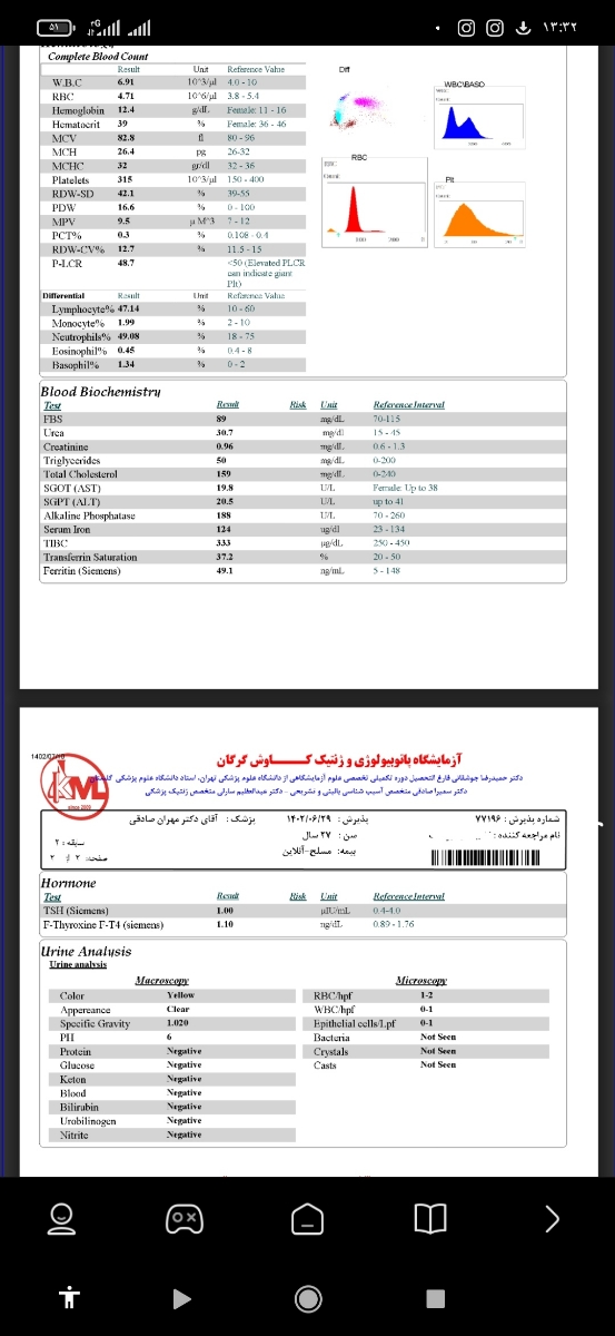 جواب آز مایش .