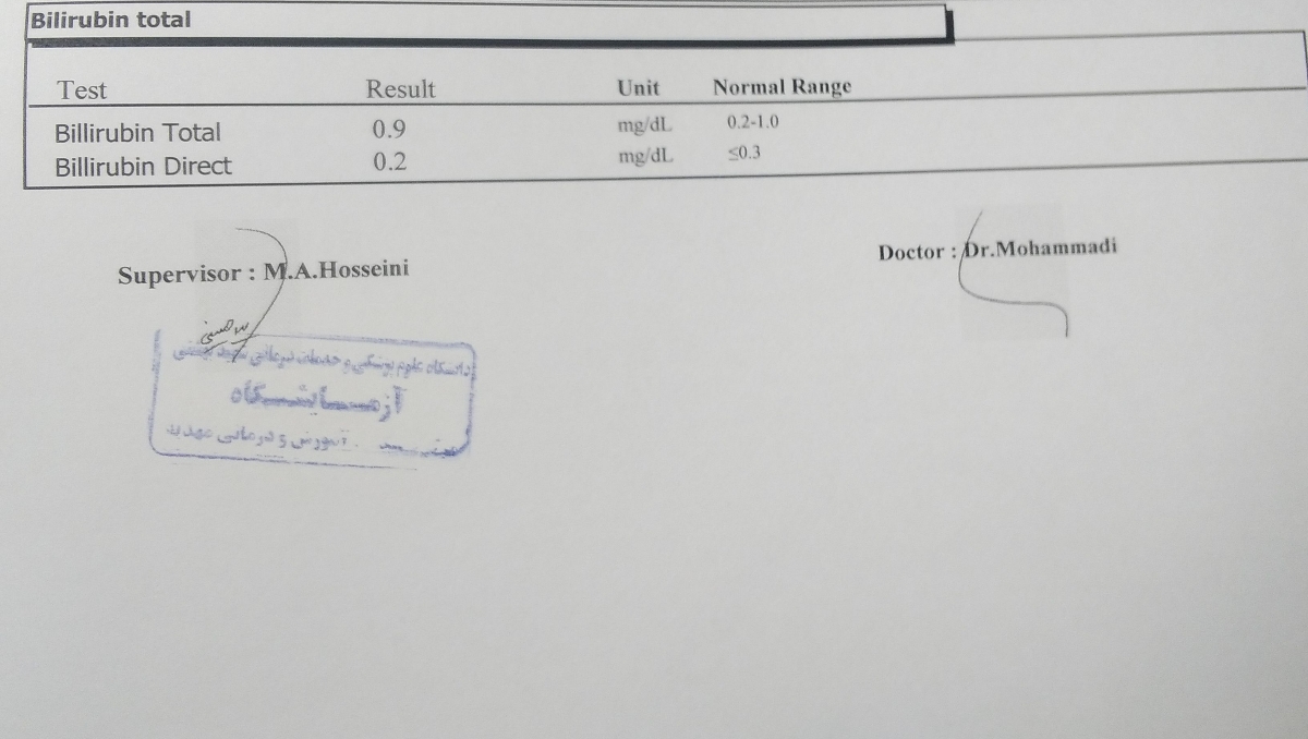 تفسیر جواب آزمایش