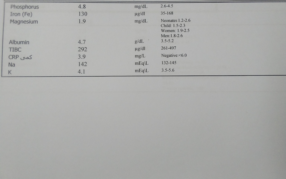 تفسیر جواب آزمایش