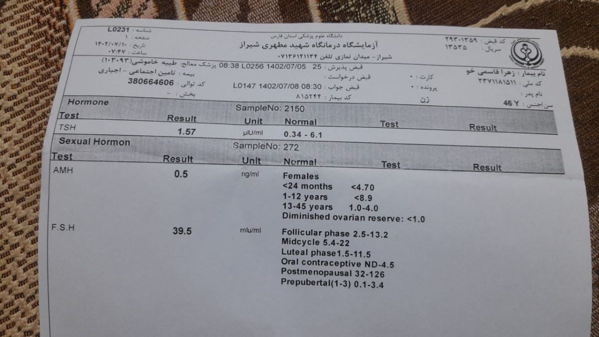 تفسیر جواب آزمایش ذخیره تخمدان