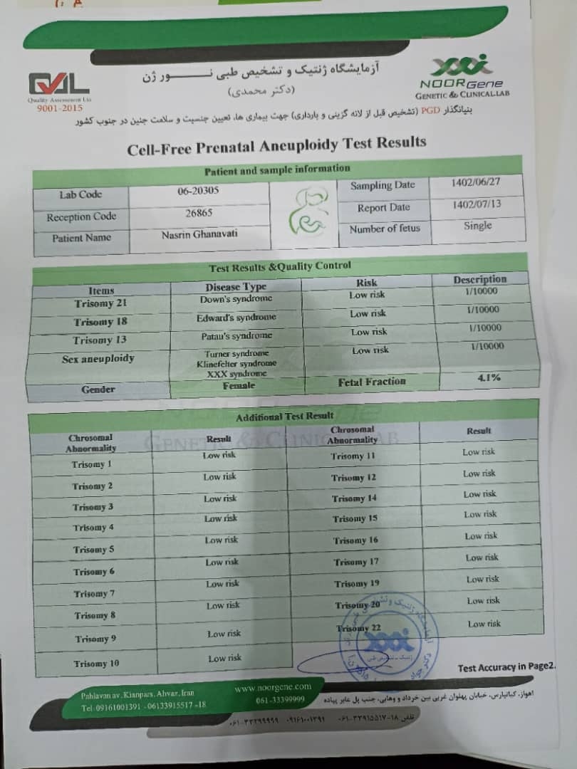 جواب آزمایش خواهرمو تفسیر کنید