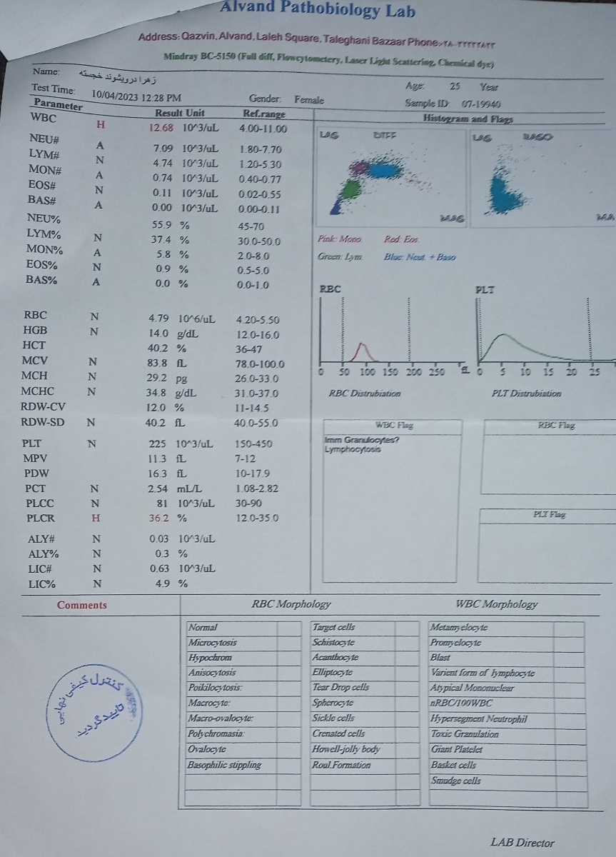 تفسیر جواب ازمایش تیروئید