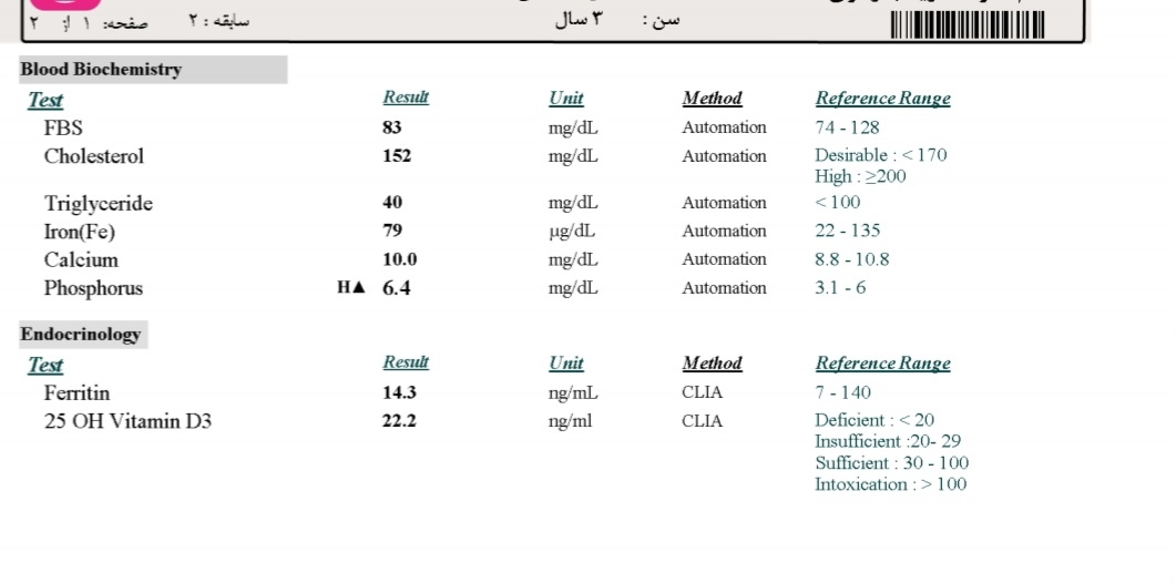 تفسیر آزمایش دختر کوچولوی من🥺