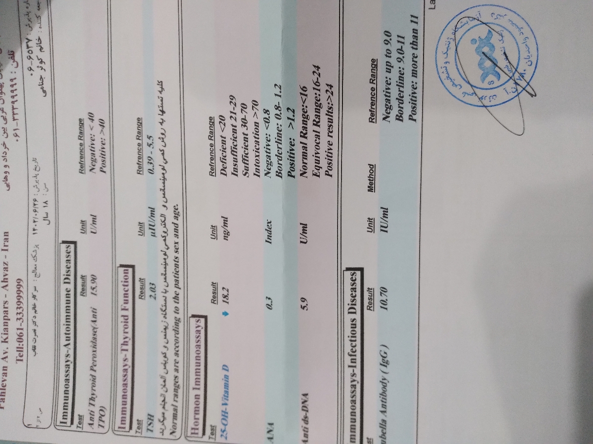 ازمایش منو ببینید متخصص ودوستان عزیزز