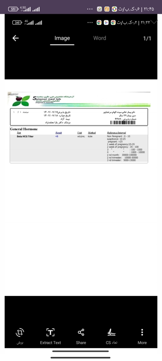 خواهشا بیایین منو ازسردرگمی دربیارین