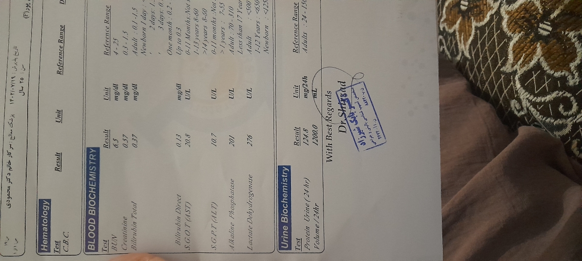 خانم دکتر میشه ازمایش منوتفسیر کنید