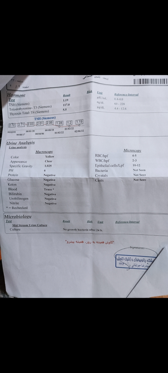 جواب آزمایش و سونوی لگن و شگم