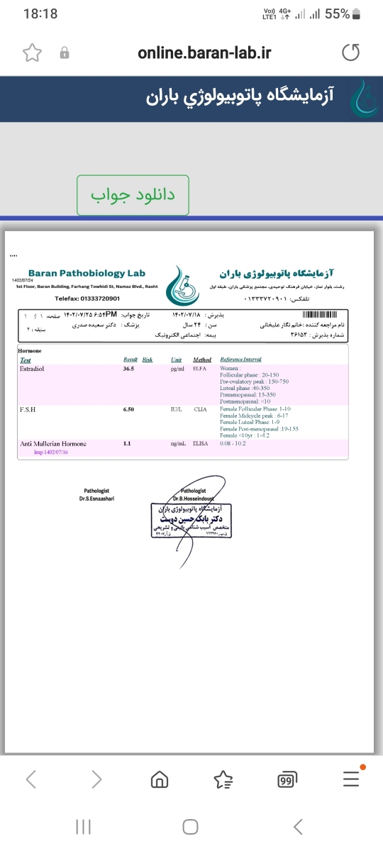 کاندید به iui شدم