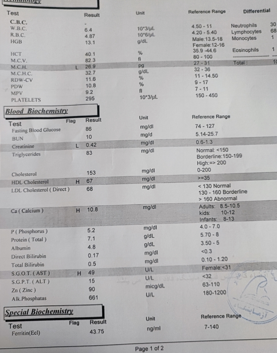 تفسیر آزمایش کودک