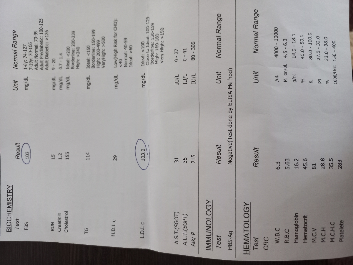 تفسیر جواب ازمایش