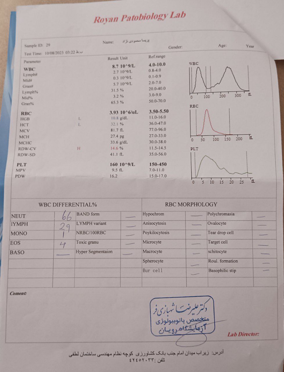 تفسیر آزمایش آنزیم کبدبالا