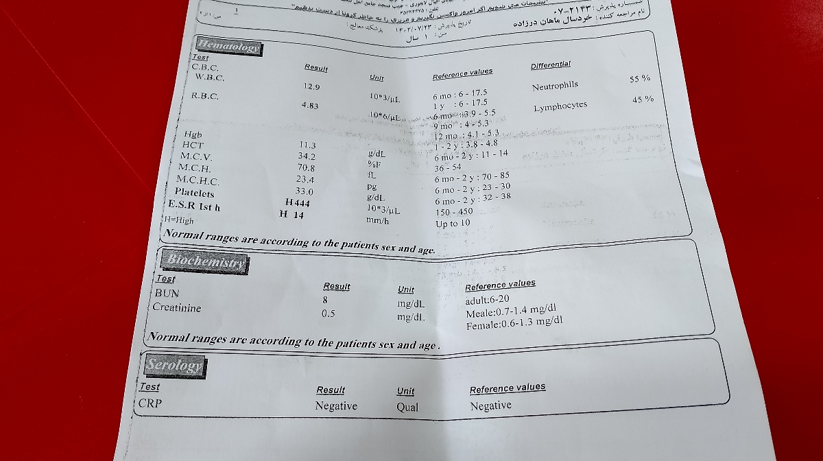 تفسیر جواب آزمایش...