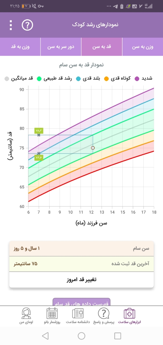 قد پسر من نرمال هست؟