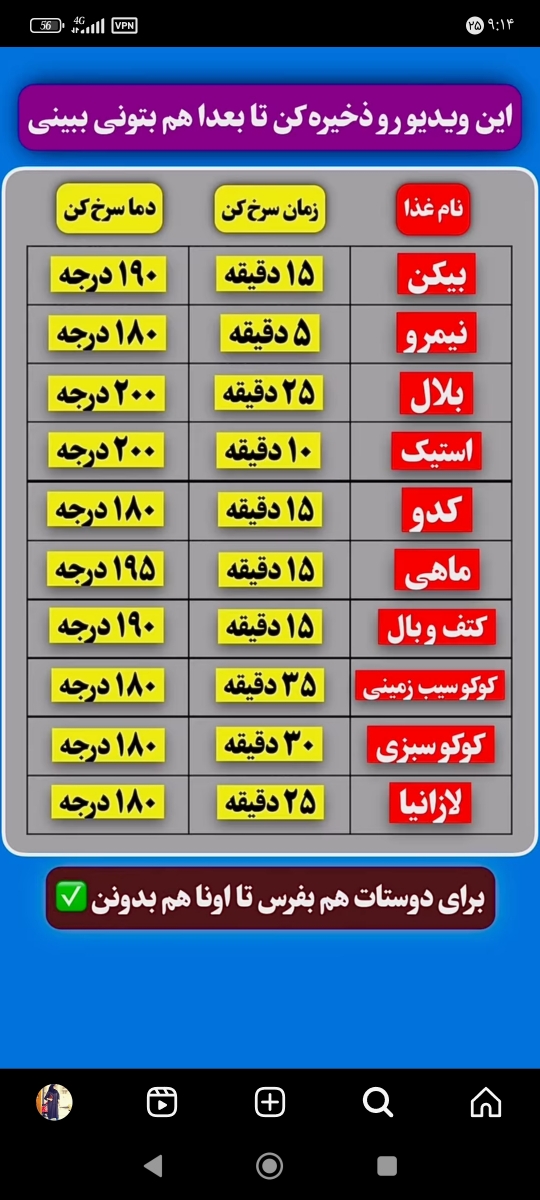 دوستان لطفا بیاین کمک در مورد سرخ کن بدون روغن