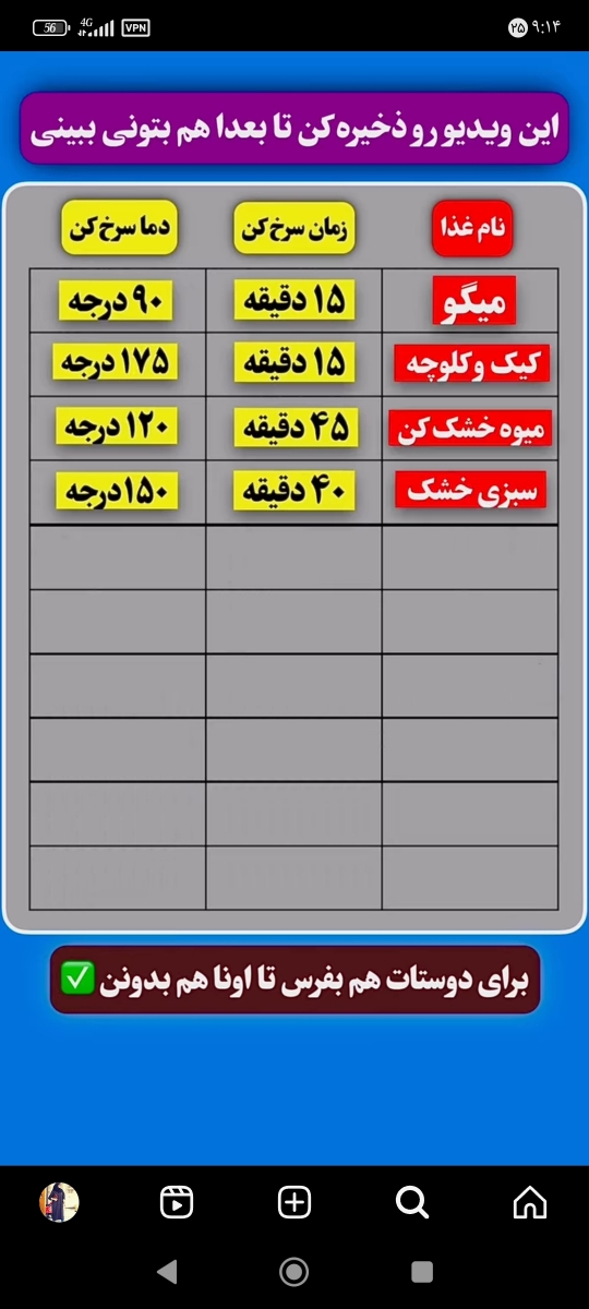 دوستان لطفا بیاین کمک در مورد سرخ کن بدون روغن