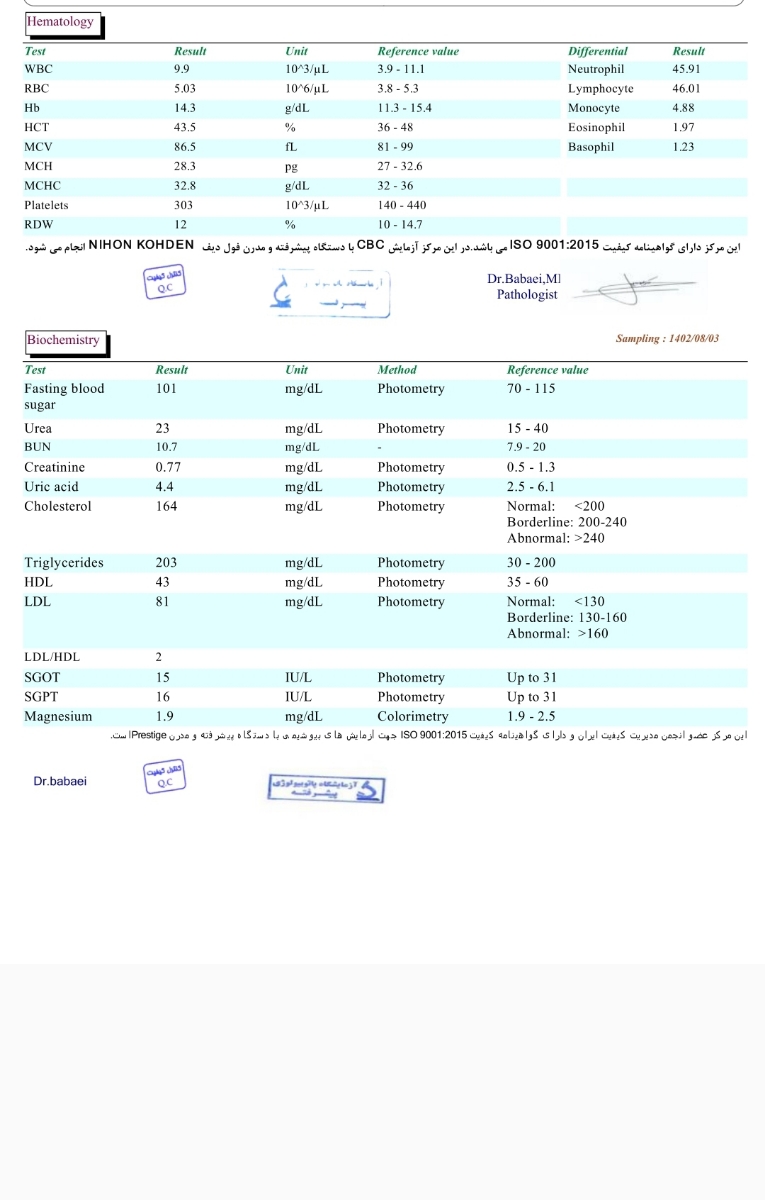 تفسیر جواب آزمایش ممنون