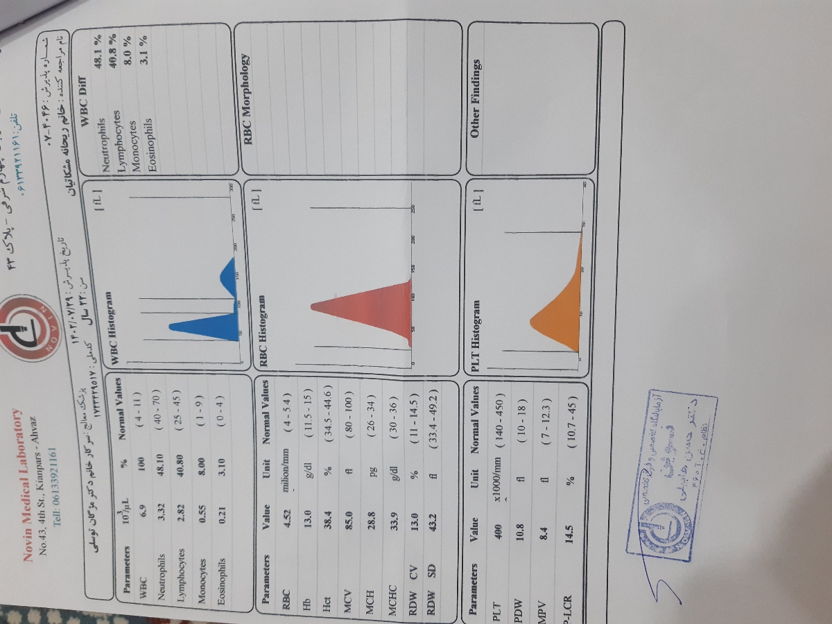 تفسیر آزمایش خون. تنبلی تخمدان