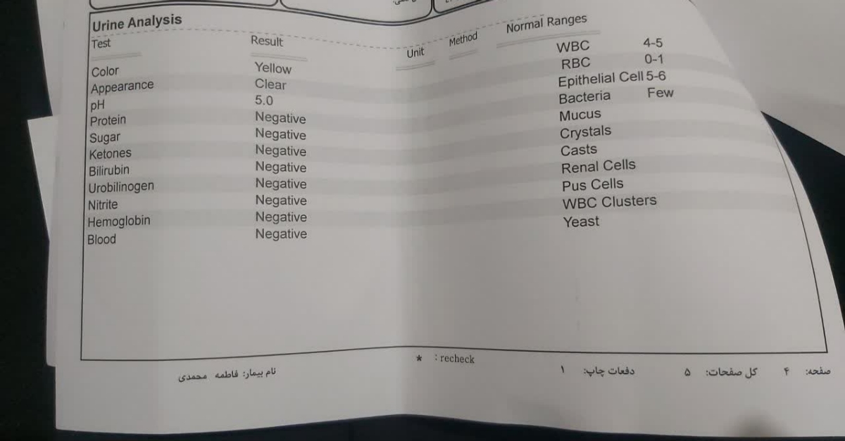 تفسیر آزمایش خون و ادرار