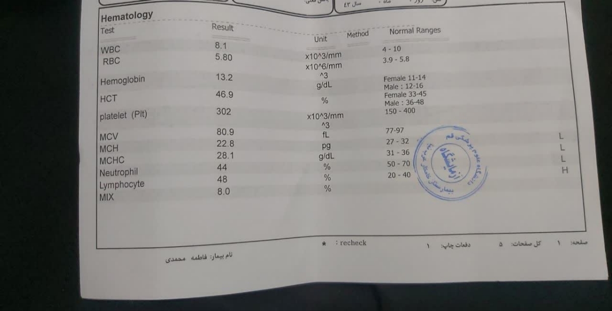 تفسیر آزمایش خون و ادرار