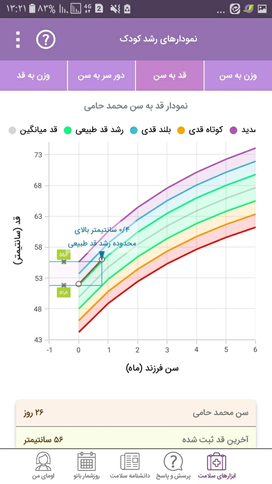 دادن شیر خشک کمکی ب نوزاد دادن شیر خشک کمکی ب نوزاد