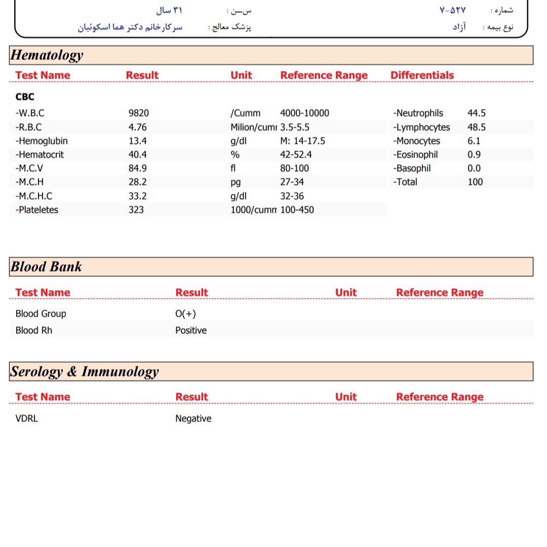 تفسیر جواب آزمایش همسرم