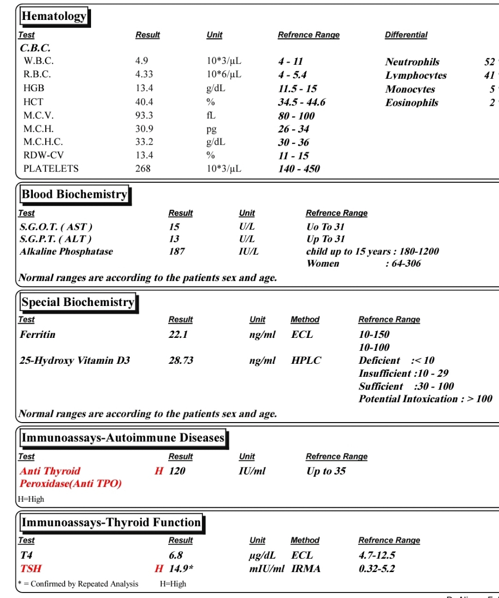 تفسیر آزمایش تیروئید بعد از بارداری