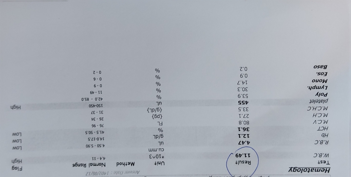 تفسیر جواب آ زمایش