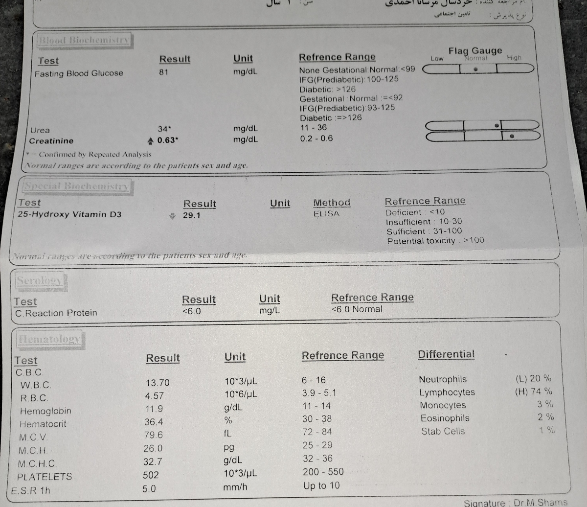سلام خانوم دکترر به ازمایش دخترم جواب میدید