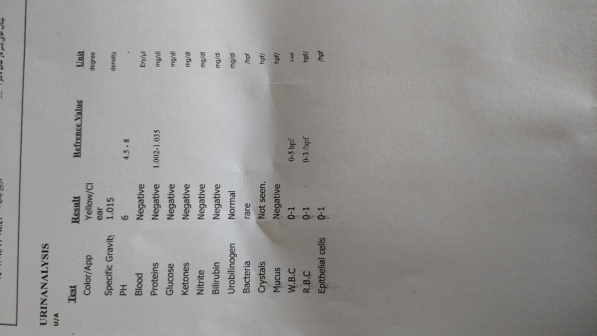 تب بالای کودک دکتر کمک لطفا 😭