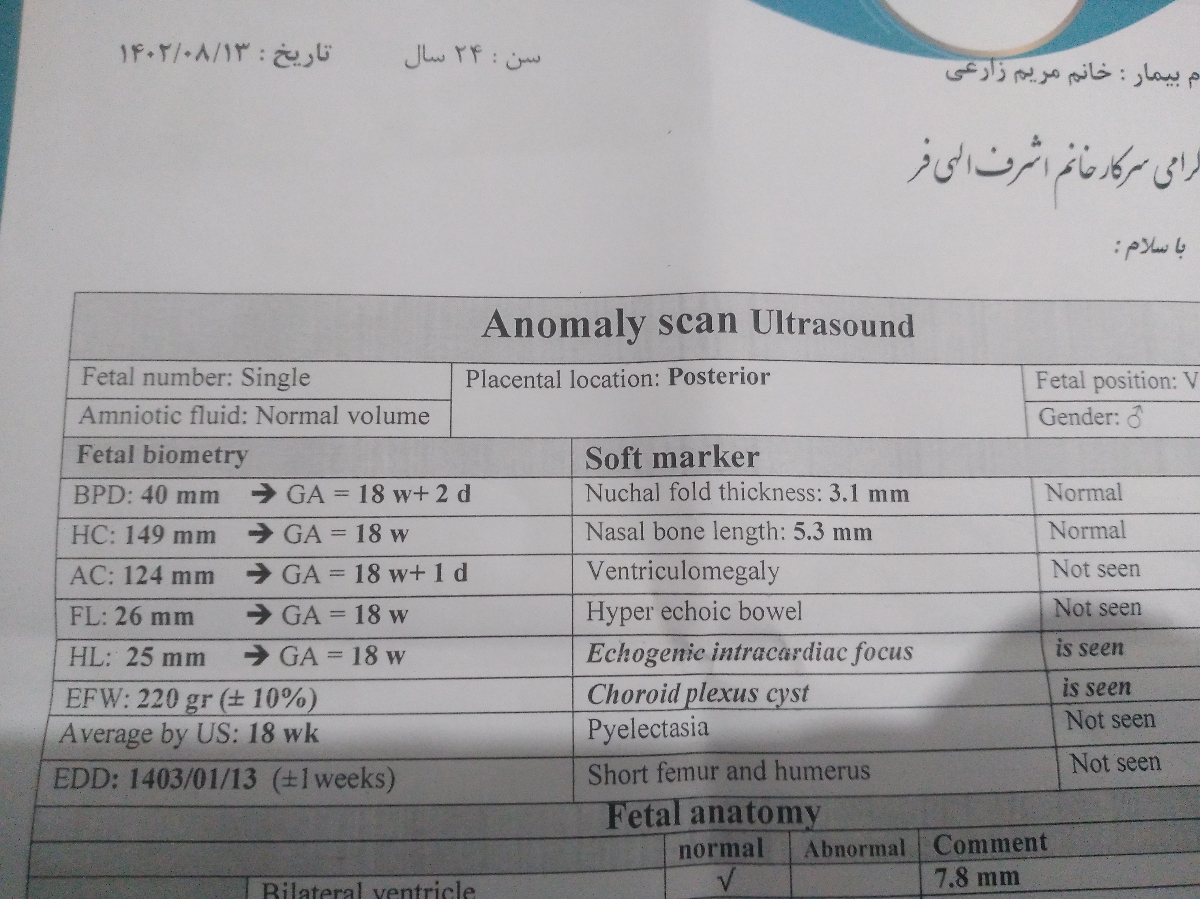 میشه یک نگاه به نتیجه سونو کنید