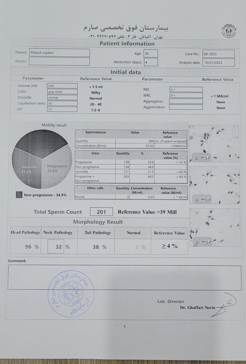 تفسیر آزمایش اسپرم همسرم