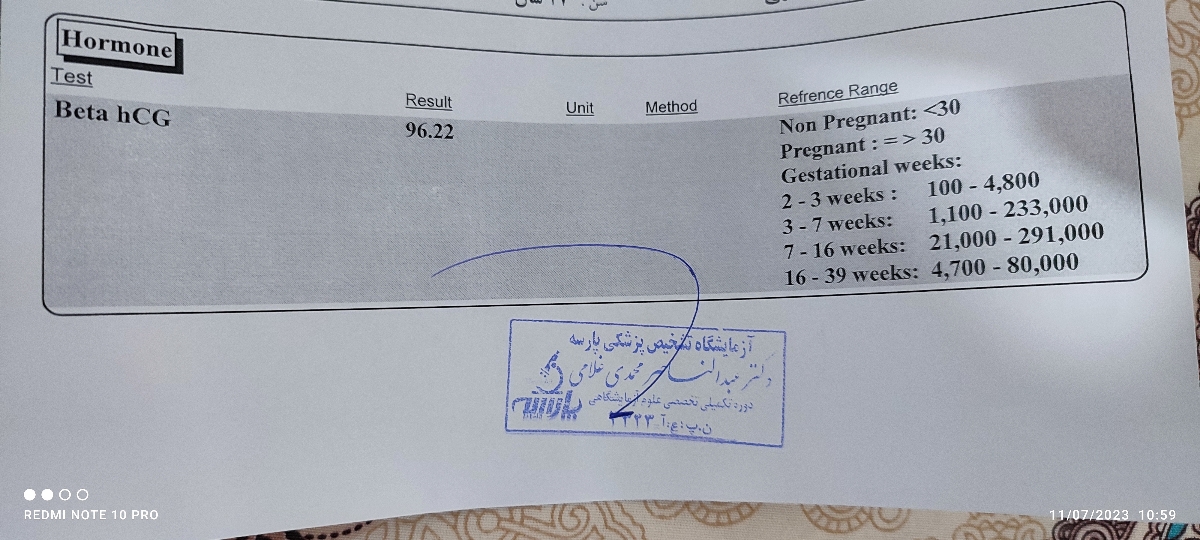 سلام آیااین آزمایش مثبت است