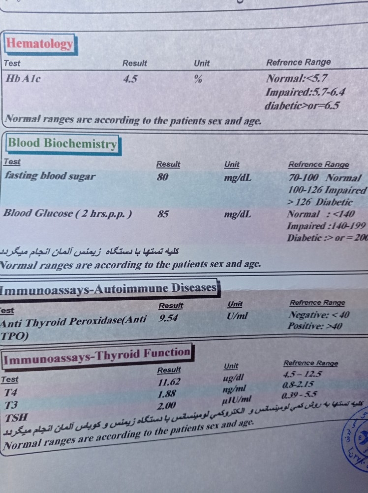 🔴تفسیر آزمایش قند خون و تیروئید🔴