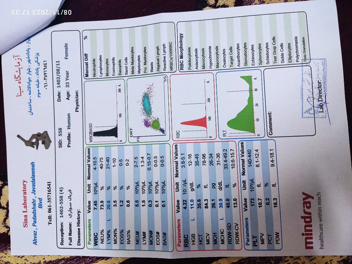 بررسی آزمایش ۷ماهگی من بررسی آزمایش ۷ماهگی من