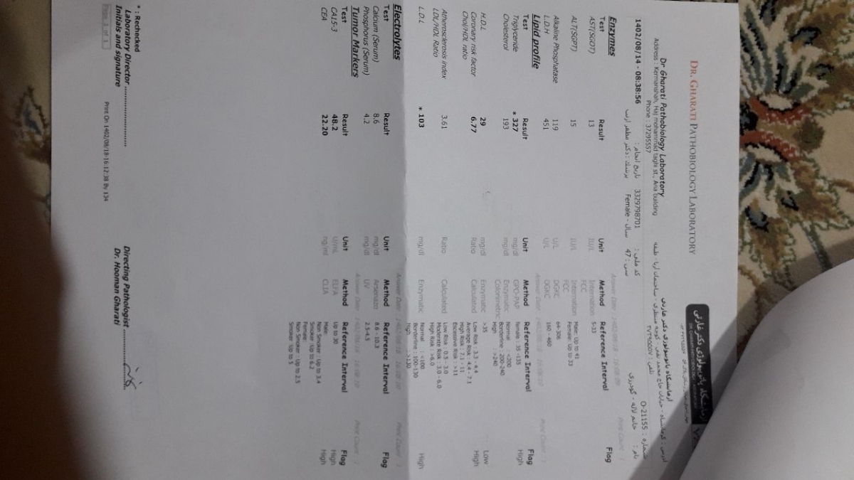 تفسیر آزمایش خون زنان تفسیر آزمایش خون زنان