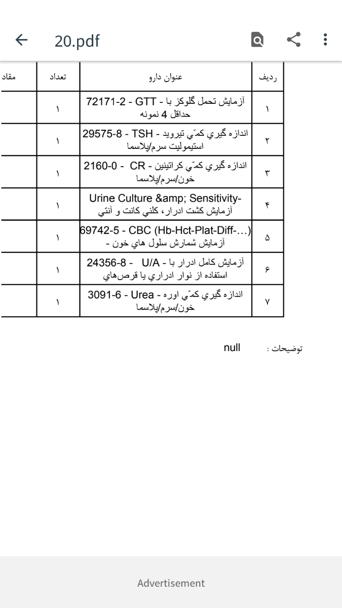 سرماخوردگی در بارداری هفته ۲۳ سرماخوردگی در بارداری هفته ۲۳