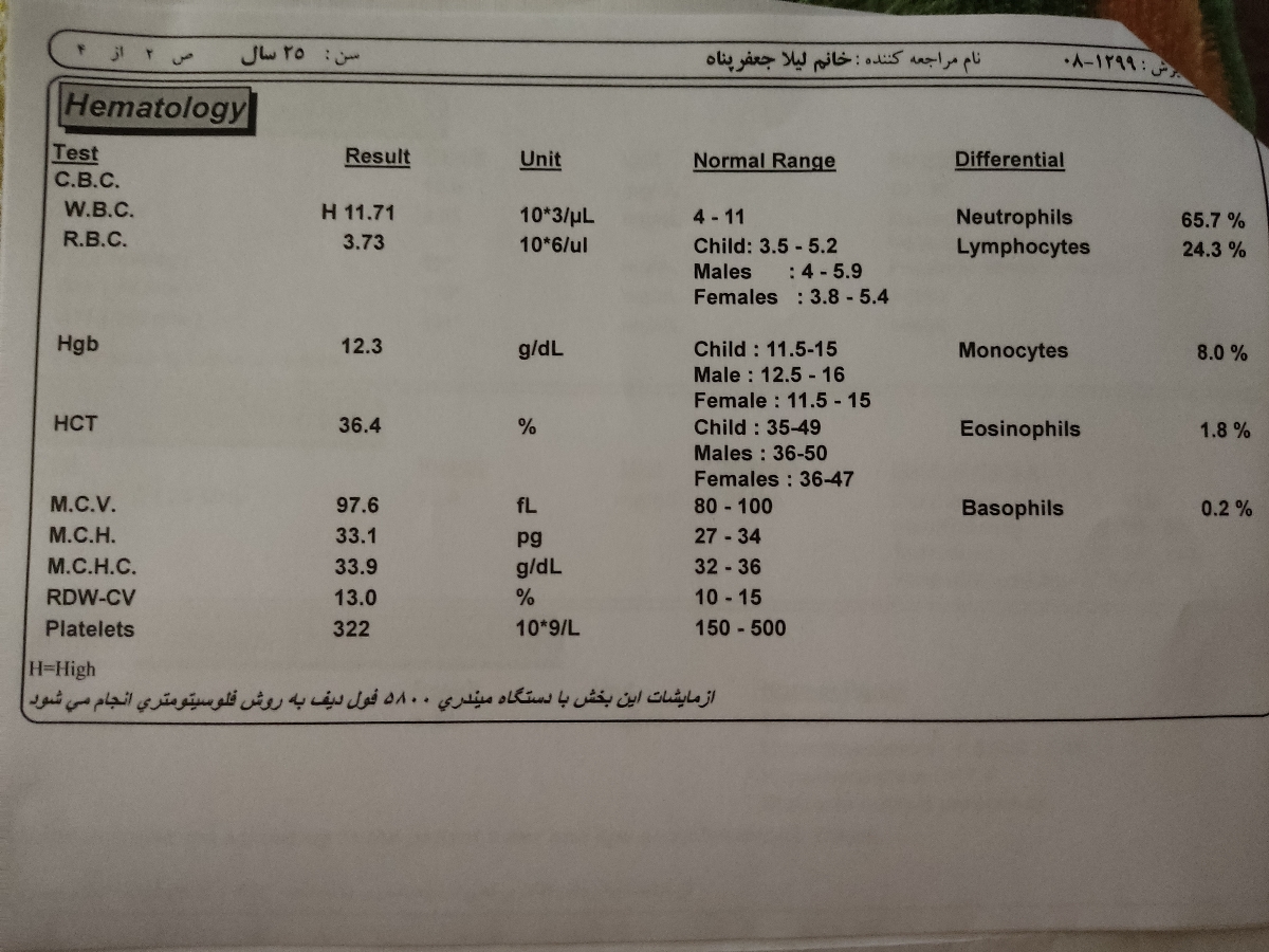تفسیر جواب آزمایش هفت ماهگی تفسیر جواب آزمایش هفت ماهگی