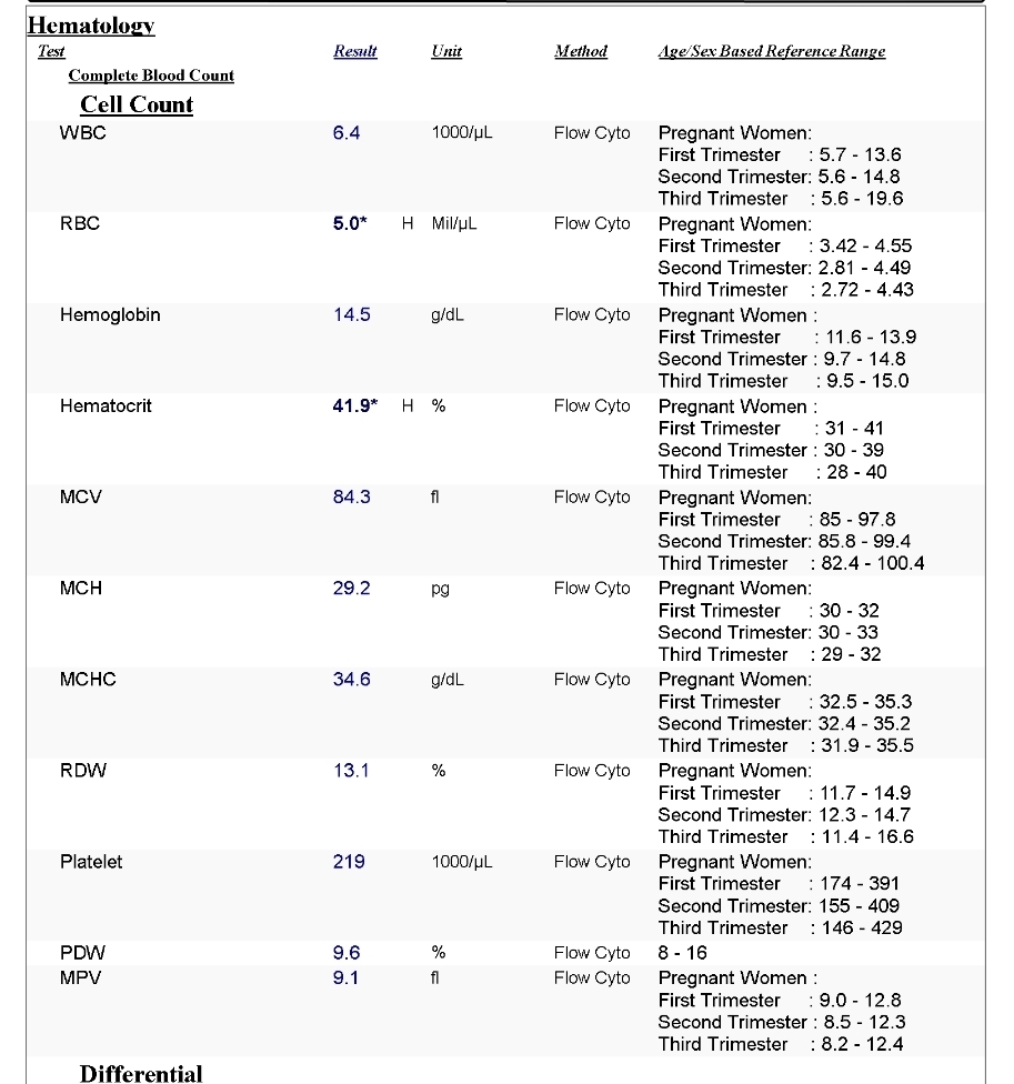 تفسیر نتیجه آزمایش خون در پایان سه ماه اول بارداری