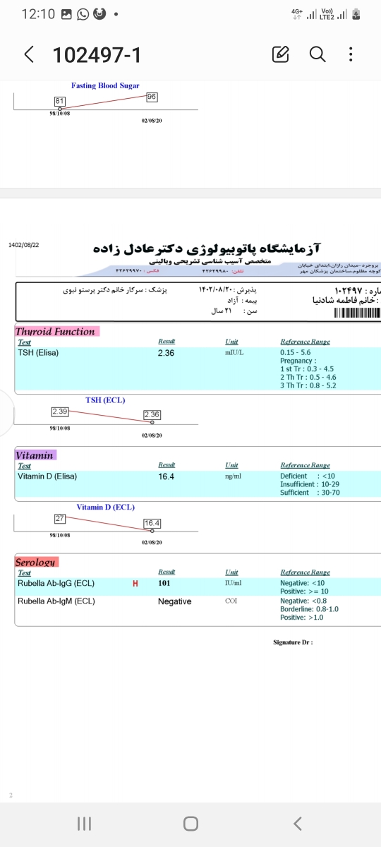 🚫🚫تفسیر جواب ازمایش خون قبل بارداری♨️♨️ 🚫🚫تفسیر جواب ازمایش خون قبل بارداری♨️♨️